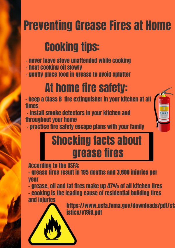 Grease Fire Safety by Jessie Harris Flipsnack