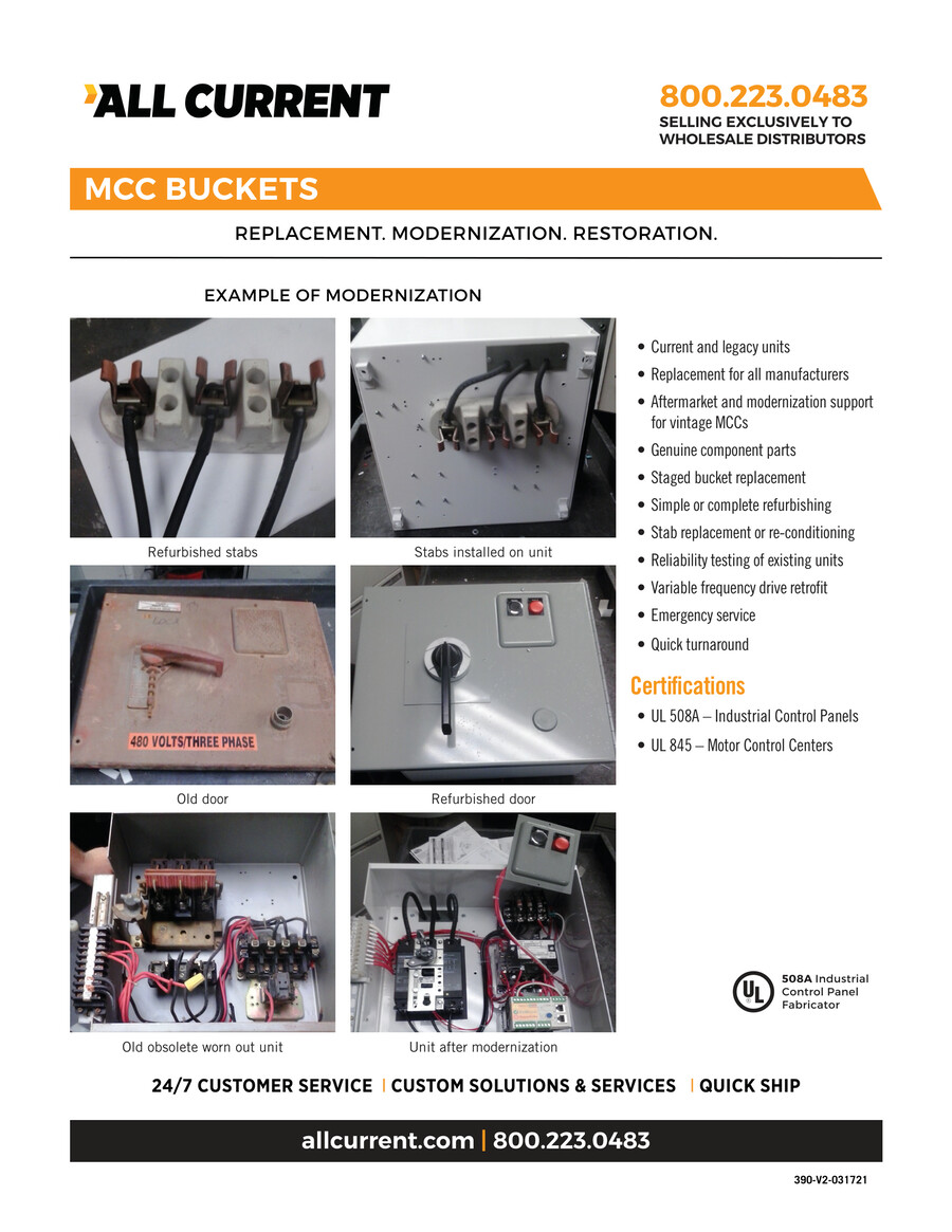 AllCurrentMCCBuckets by All Current...