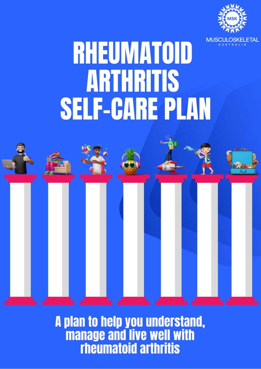 RA Self-care plan by MHA - Flipsnack