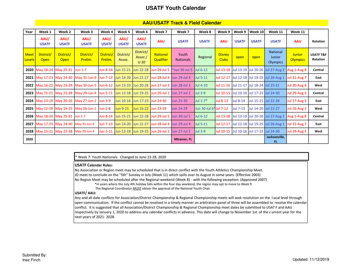 20202028 USATFAAU Youth Championship Calendar by sarah.linehan