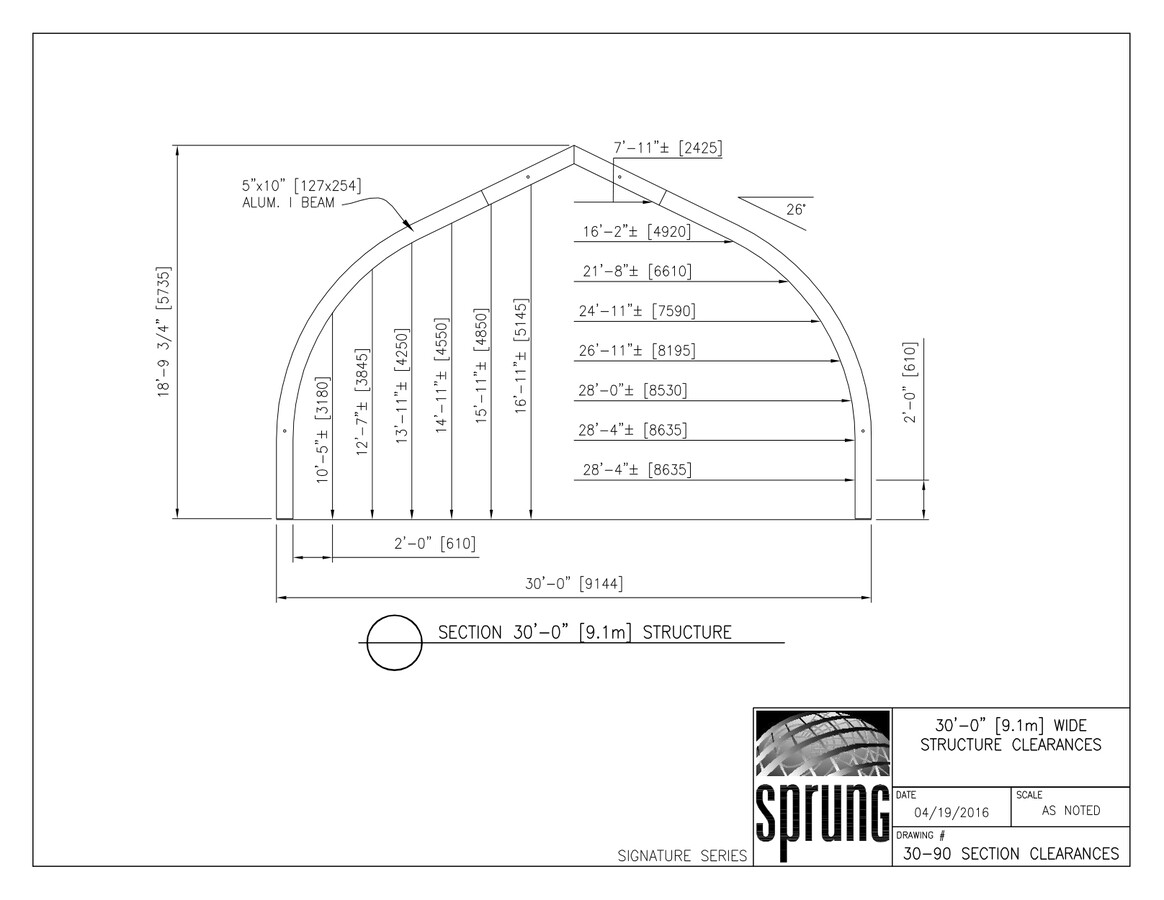 Greenhouse Sizing English 9April2020 by Cecilia Flipsnack