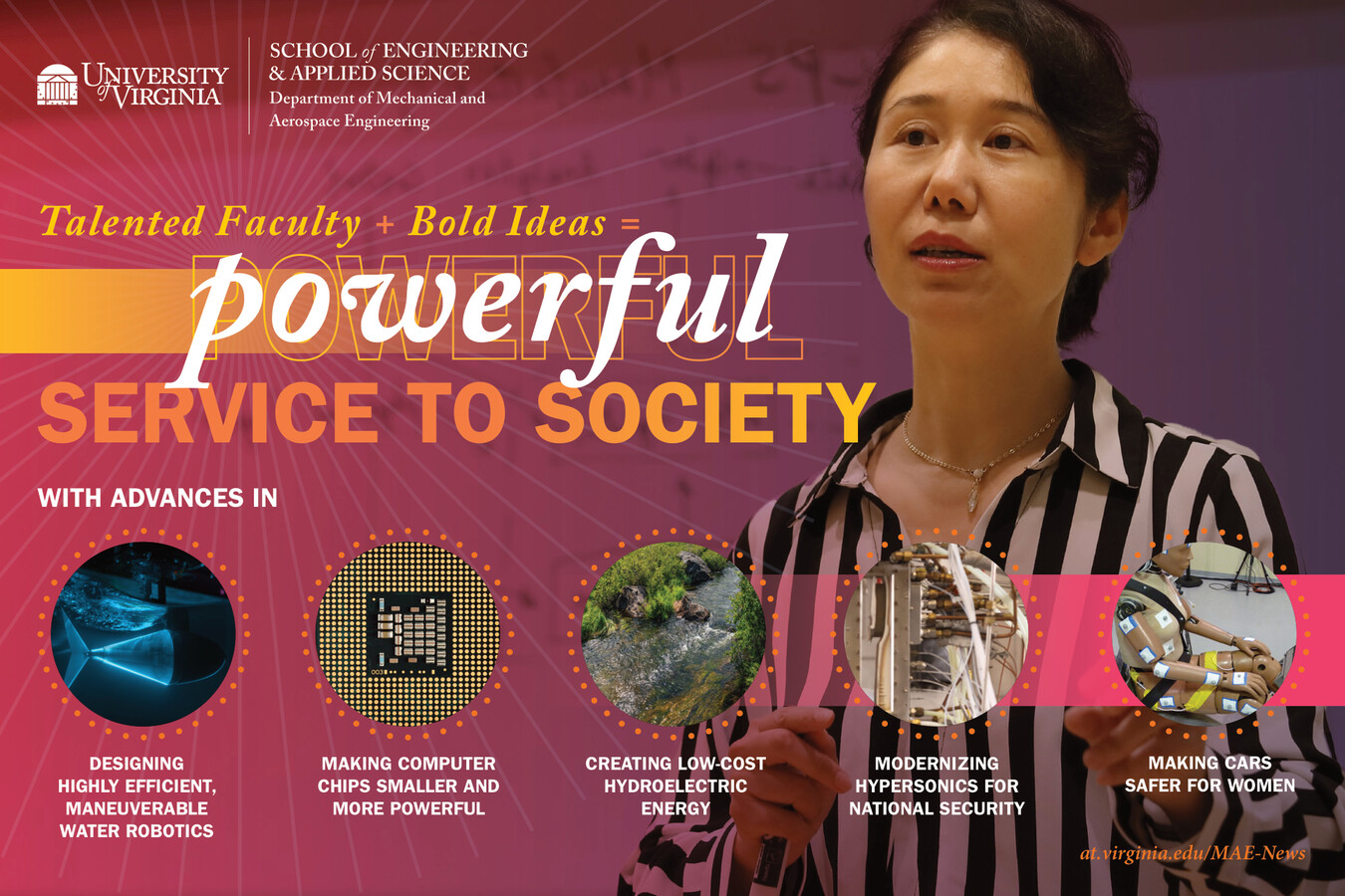 UVA MECHANICAL ENGINEERING REQUIREMENTS visual data 8