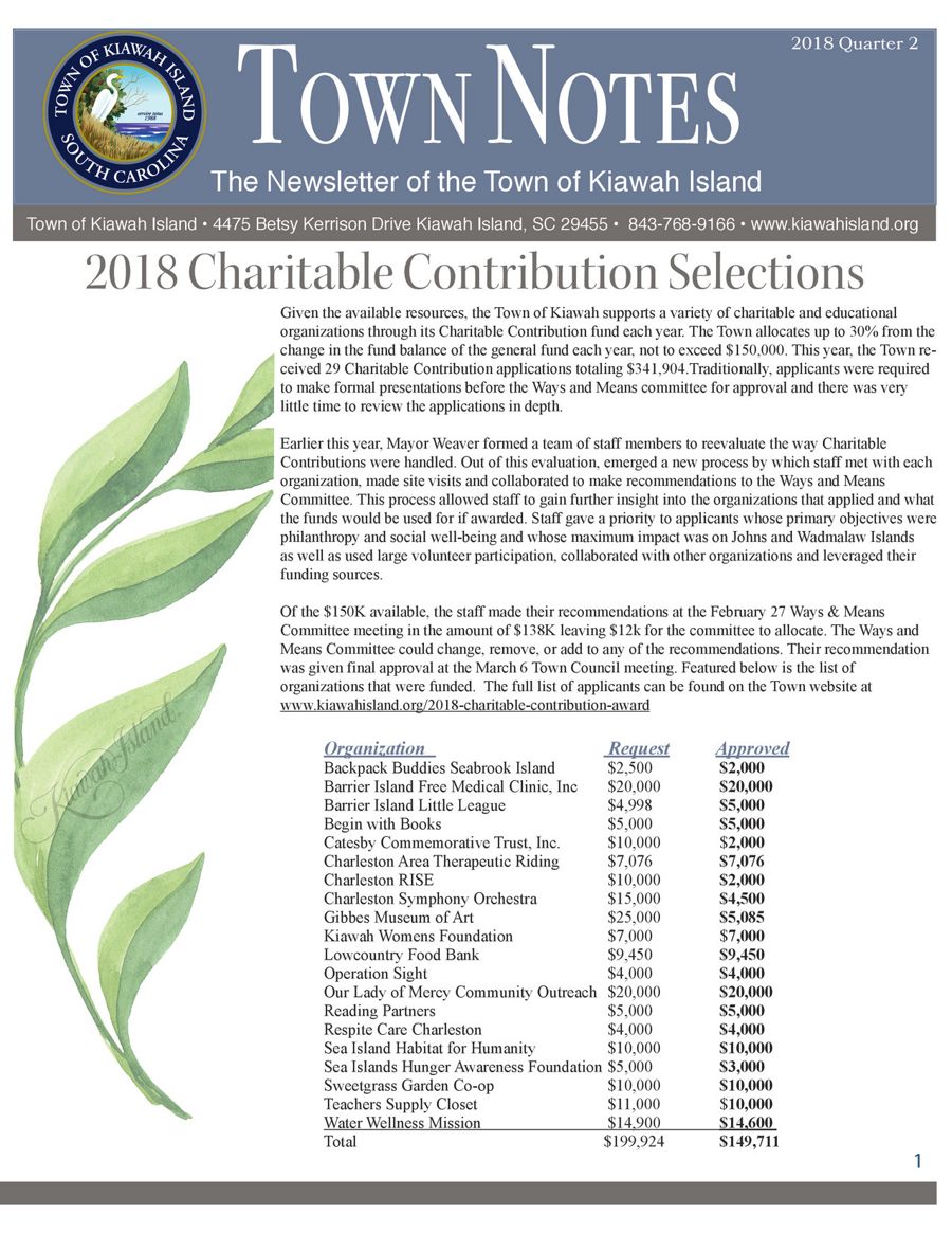 2018 Quarter 2 Town Notes by townofkiawah - Flipsnack