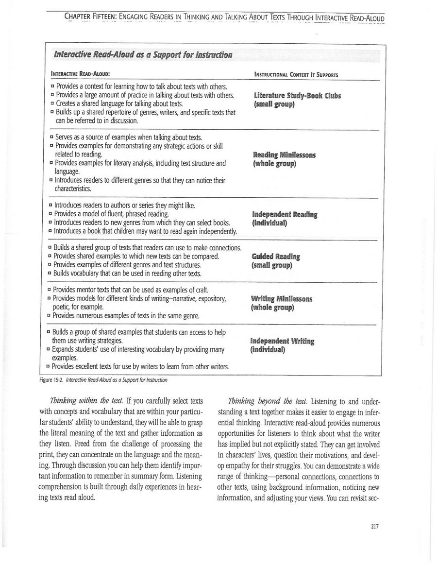 interactive read aloud by Kristy - Flipsnack