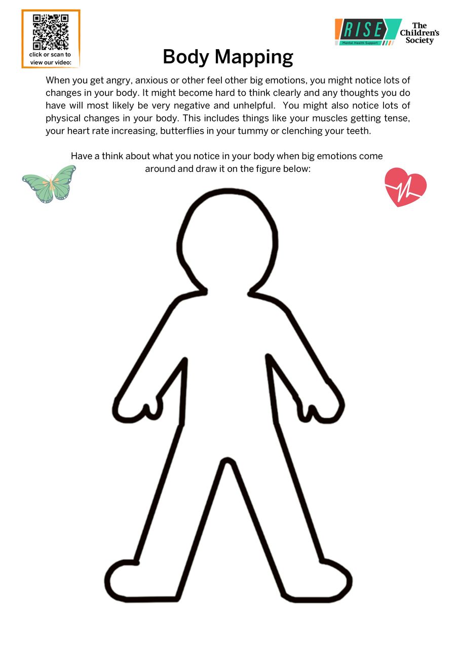 RISE body mapping by The... - Flipsnack