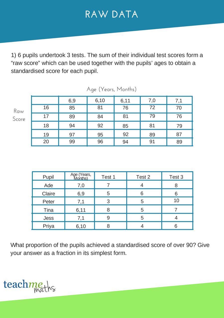 raw-data-by-peter-godden-flipsnack