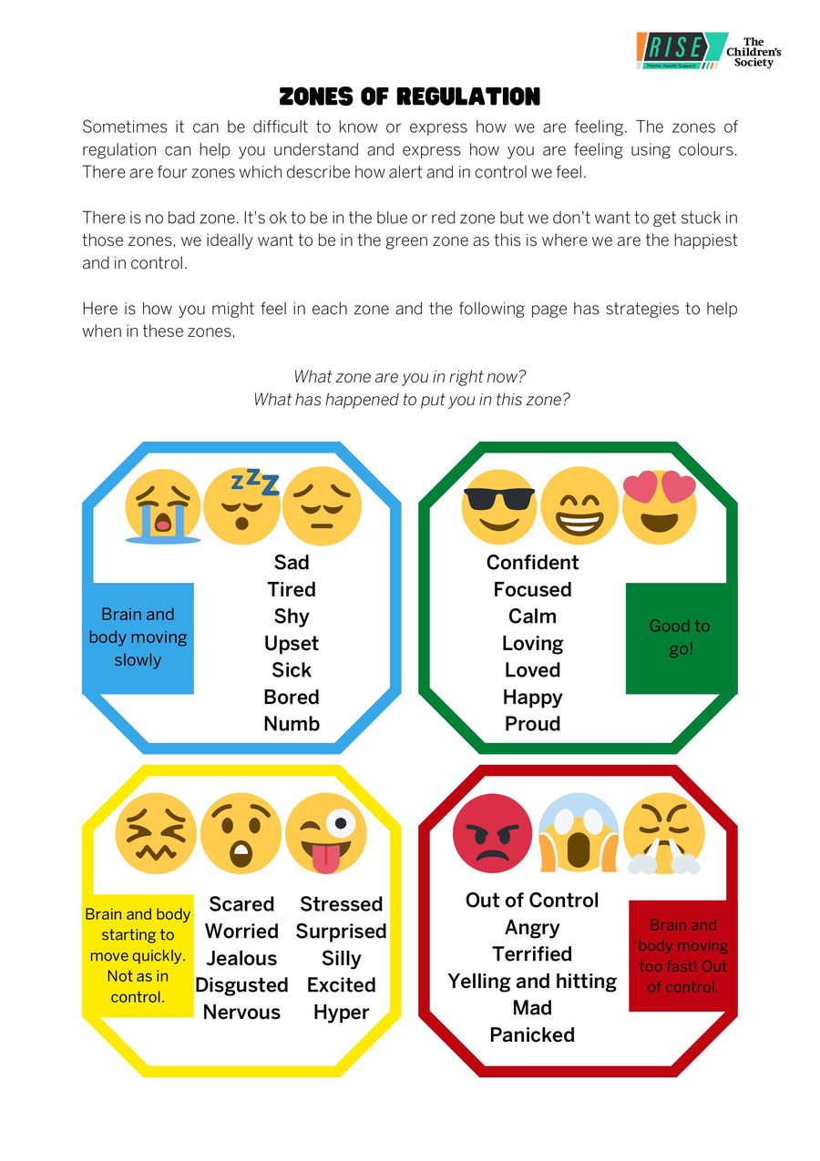 Zones Of Regulation Worksheet By The Flipsnack