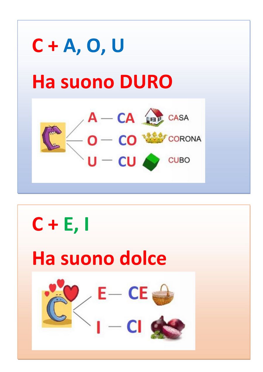 ca co cu ci ce by natalina - Flipsnack