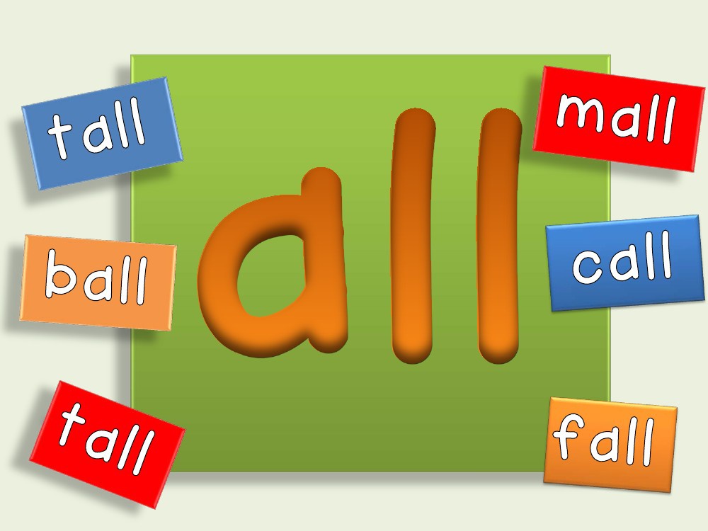 allPhonic Booklet by pninagenich Flipsnack