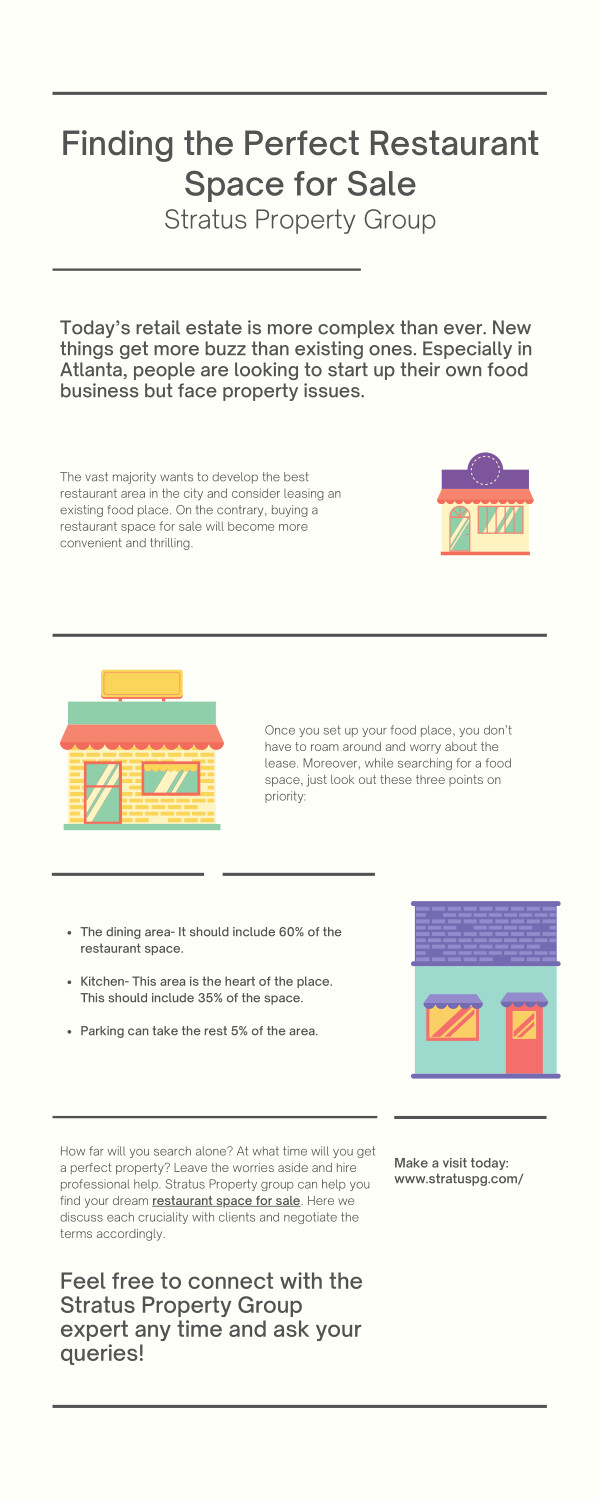 Finding the Perfect Restaurant Space for Sale by Richard Brown Flipsnack