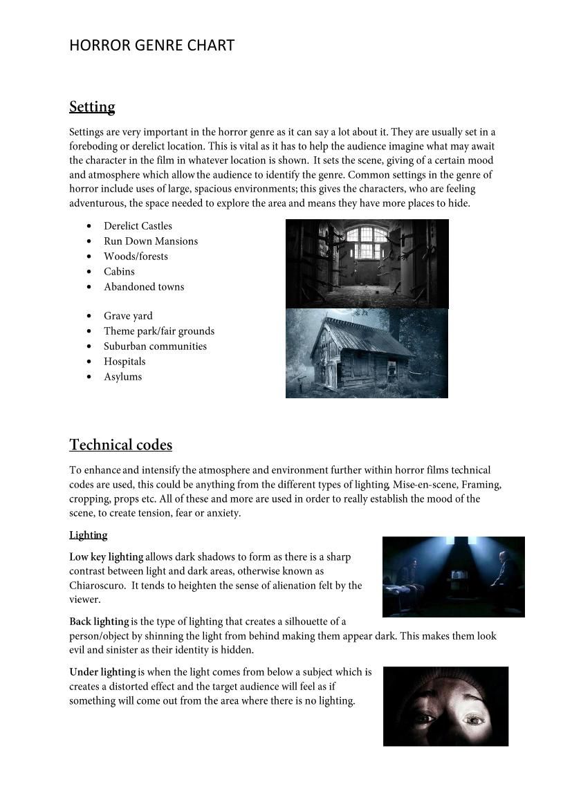 Horror genre chart by emilythomson123 - Flipsnack