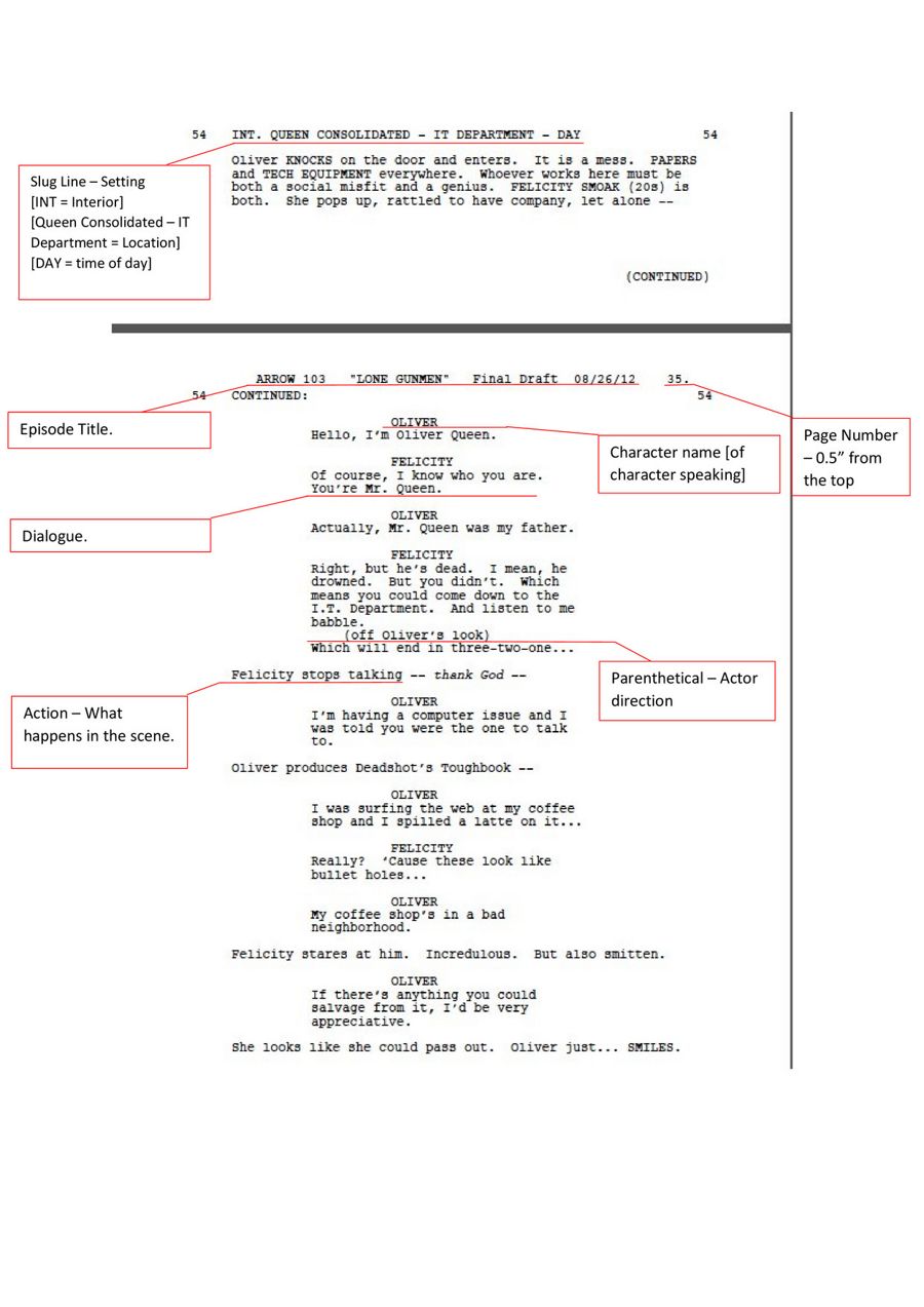 Script Analysis by Dan Walker Flipsnack