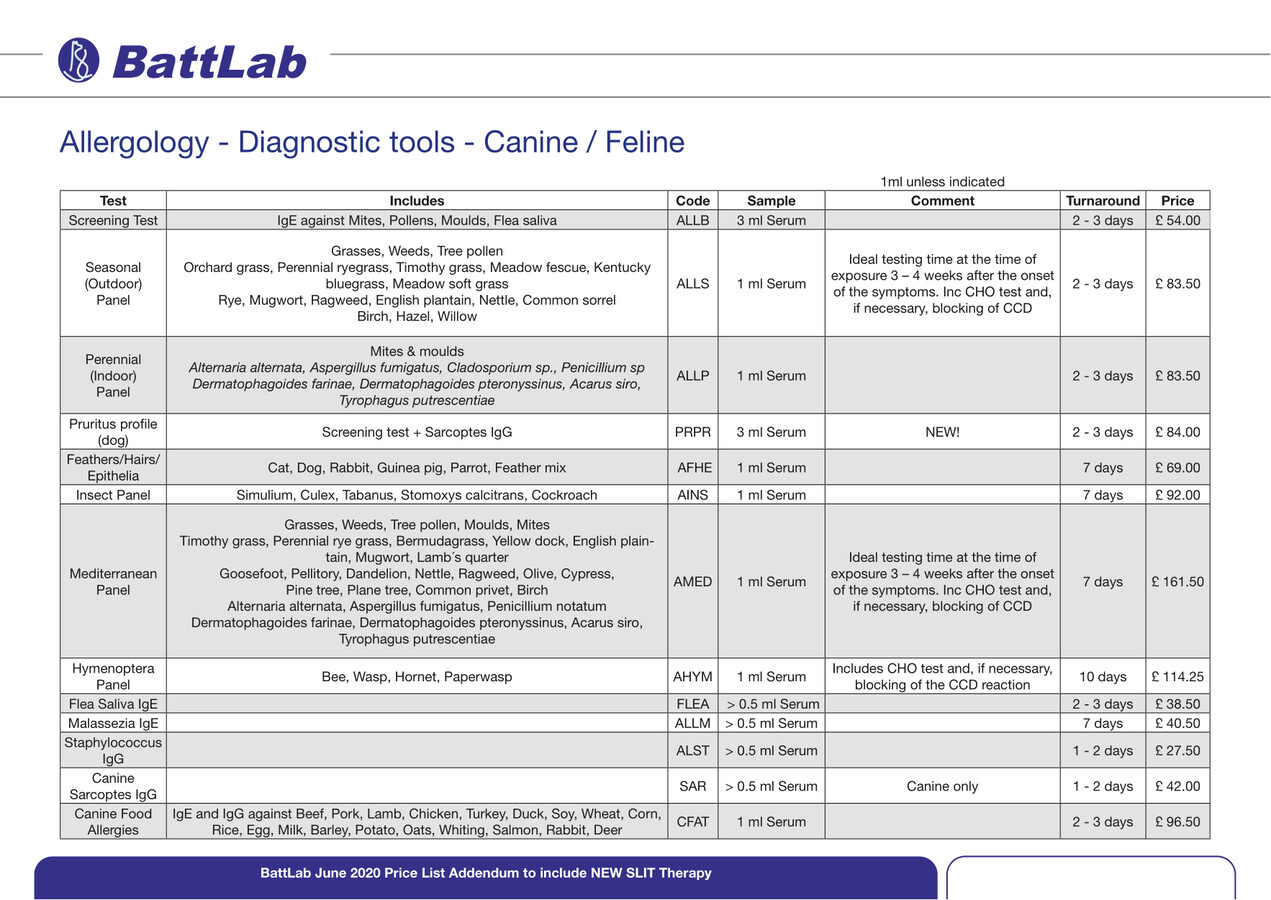 BattLab SLIT launch June 2020 by Animal Health UK Flipsnack