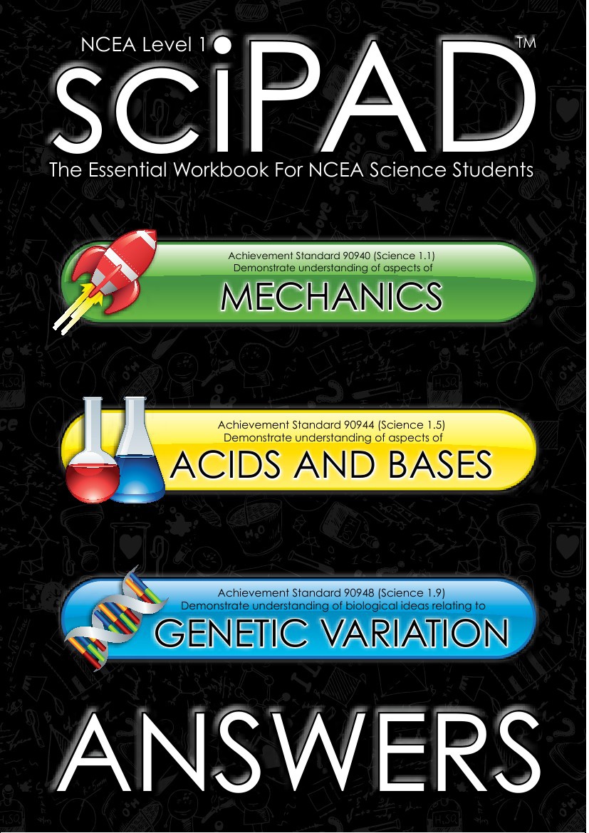 Scipad Answers by sarah.johns - Flipsnack