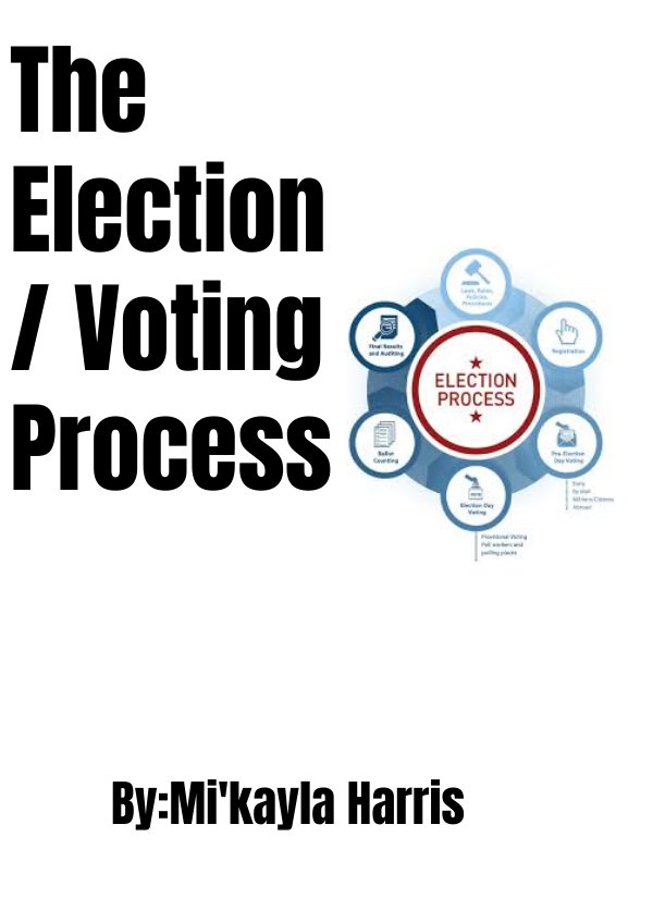 Election and Voting Process by Mikayla Harris - Flipsnack