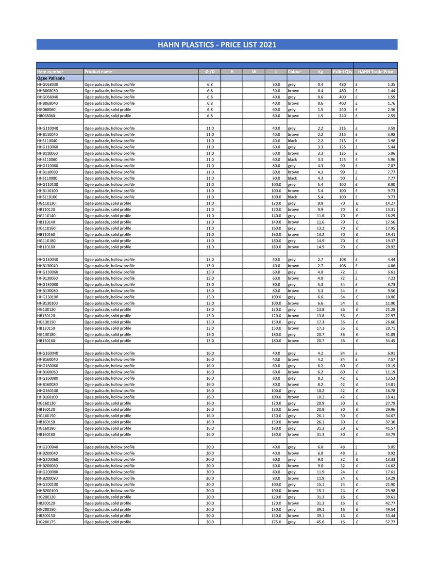 Palisades Sleepers Edging HAHN Plastics 2021 Pricing by Hahn