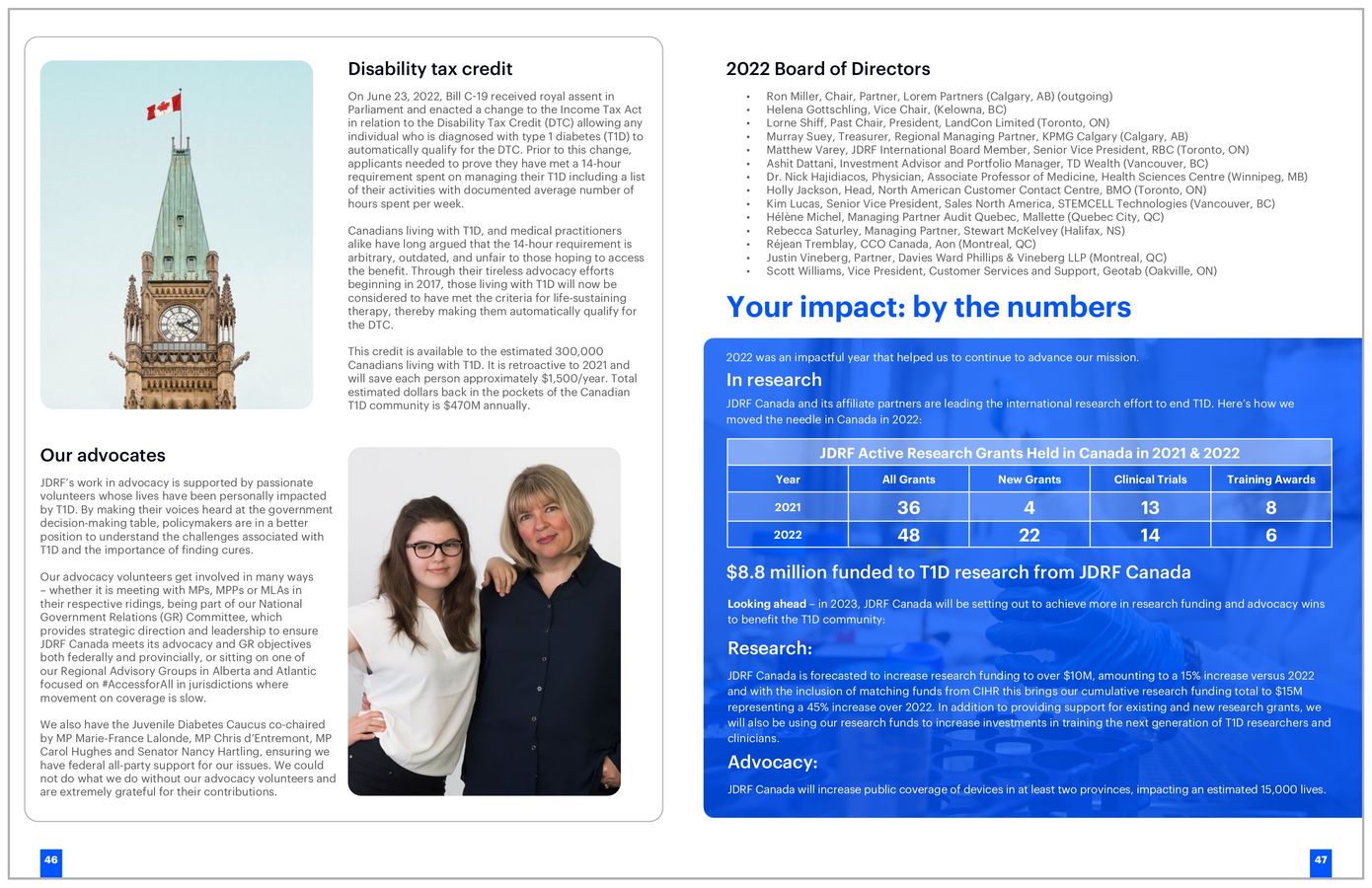 jdrf-impact-report-2022-by-jdrf-canada-flipsnack