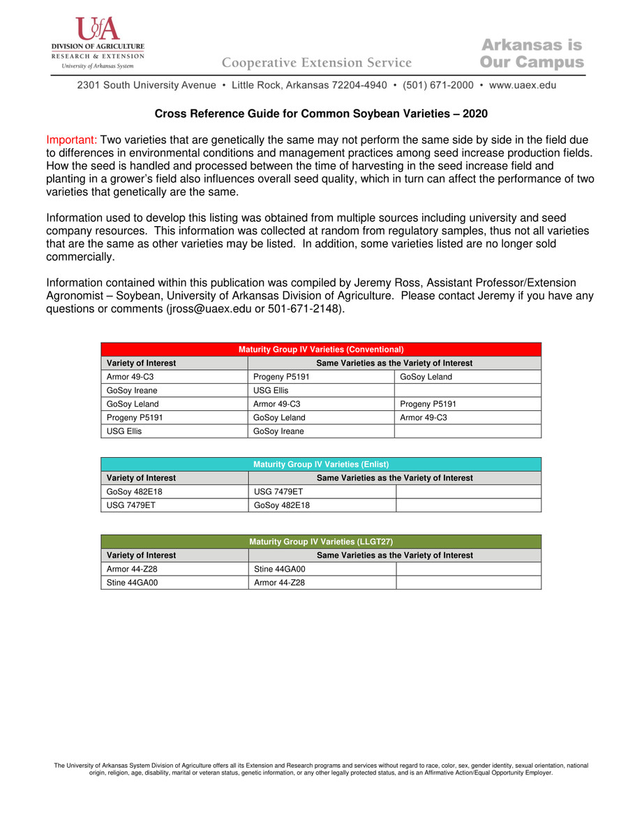 2020SoybeanCrossReferenceGuide by FDBC9B98B7A Flipsnack