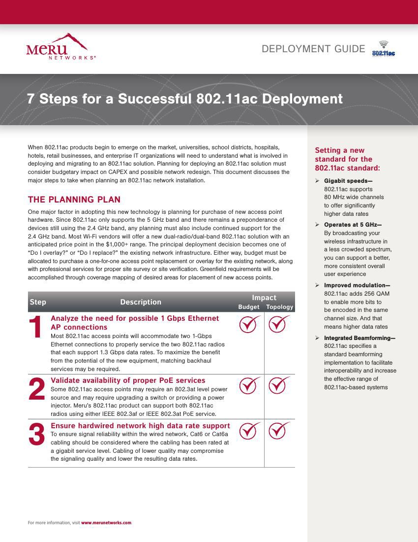 80211ac Wireless Access Point 7 steps deployment guide solution by