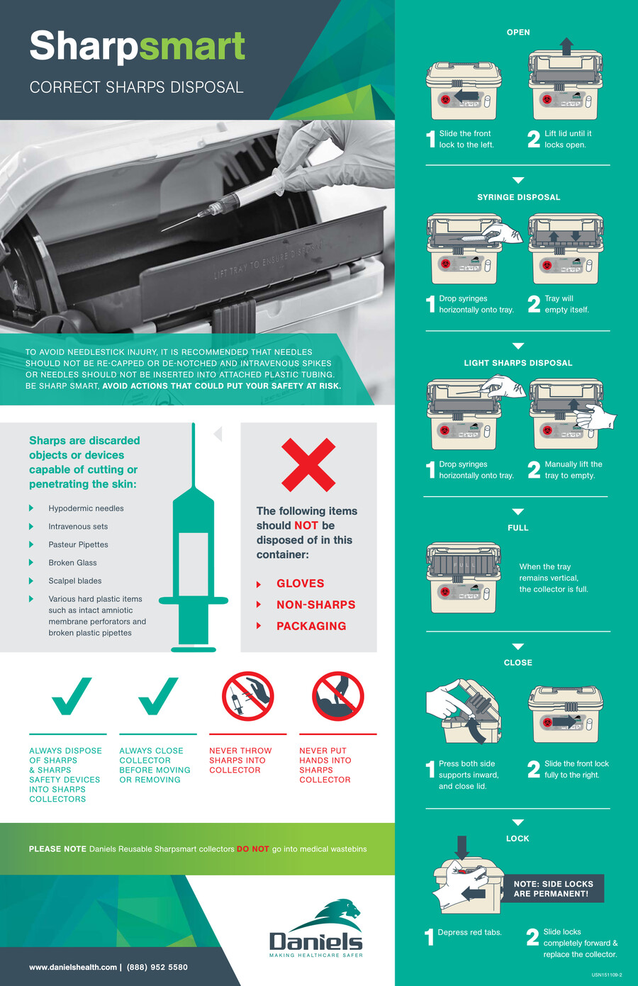 Correct Sharps Disposal Poster by Paul Flipsnack