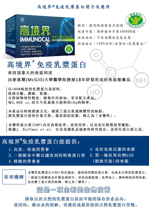高境界免疫乳漿蛋白簡介及應用