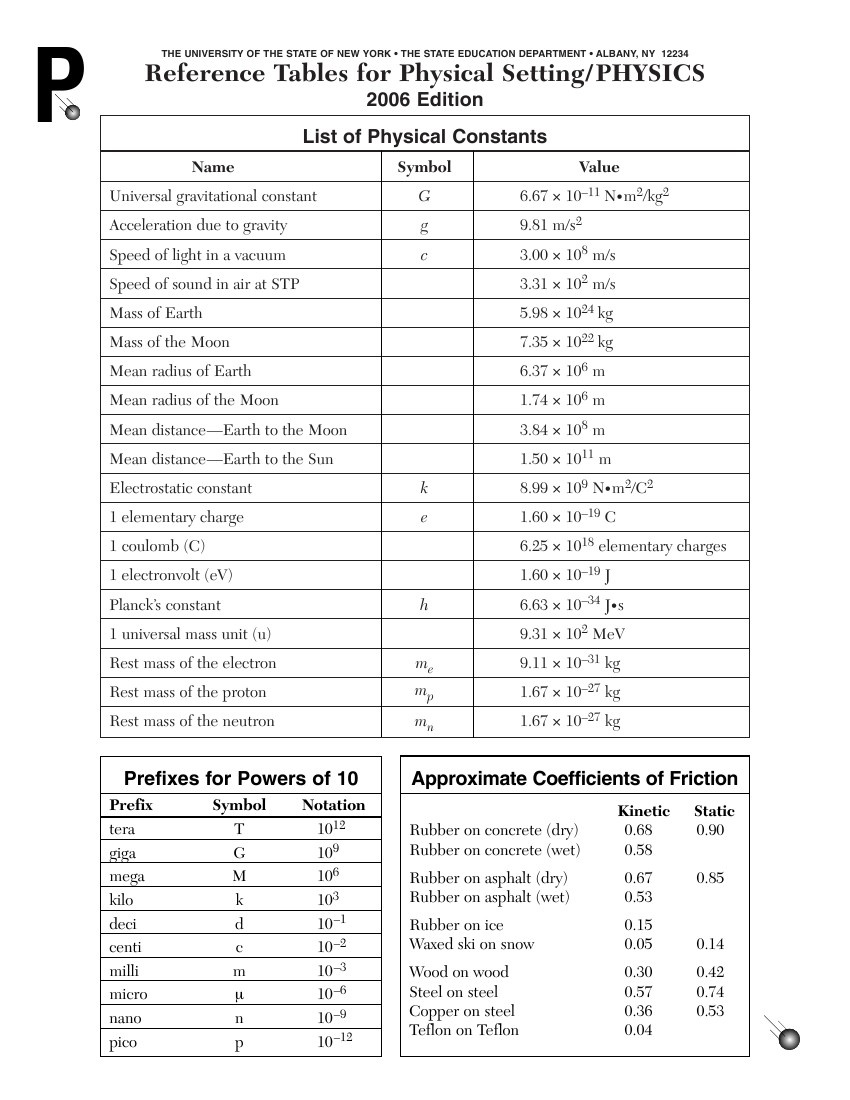 physics reference table regents chemistry workbook answers nys 2006 flipsnack 2nd edition