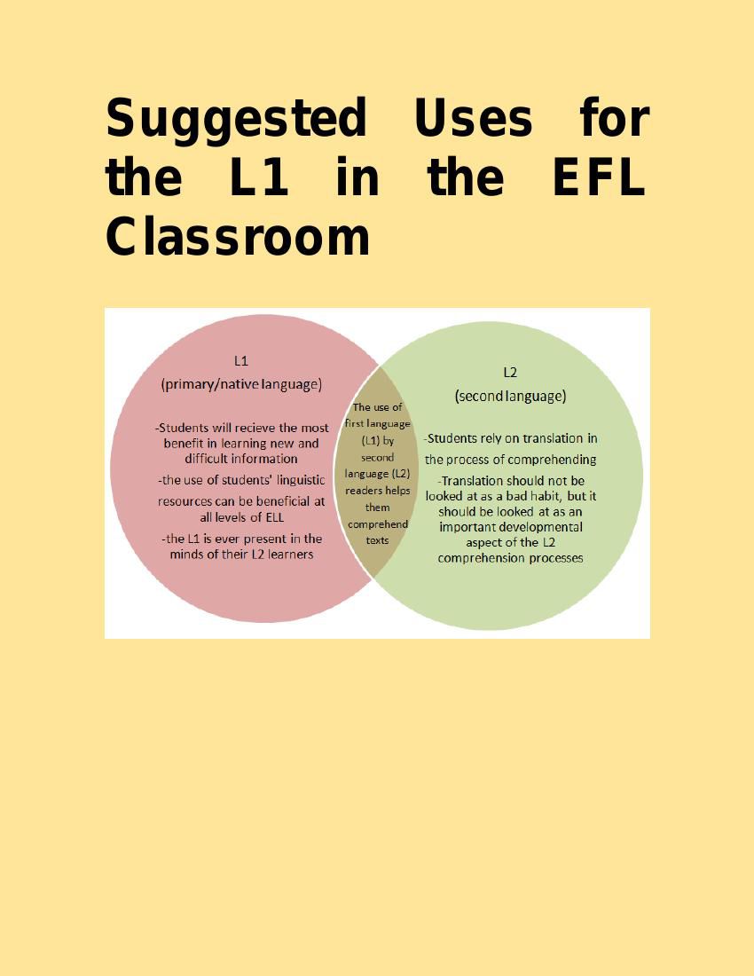Suggested Uses for the L1 in the EFL Classroom1 by mauricioacevedo ...