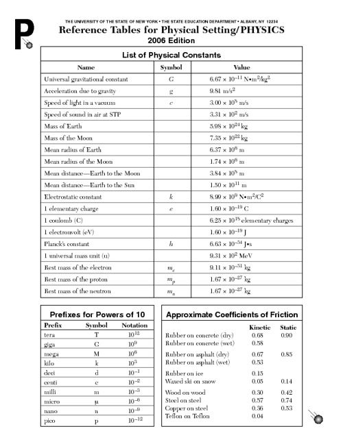 NYS Physics Reference Table by chreynolds - Flipsnack