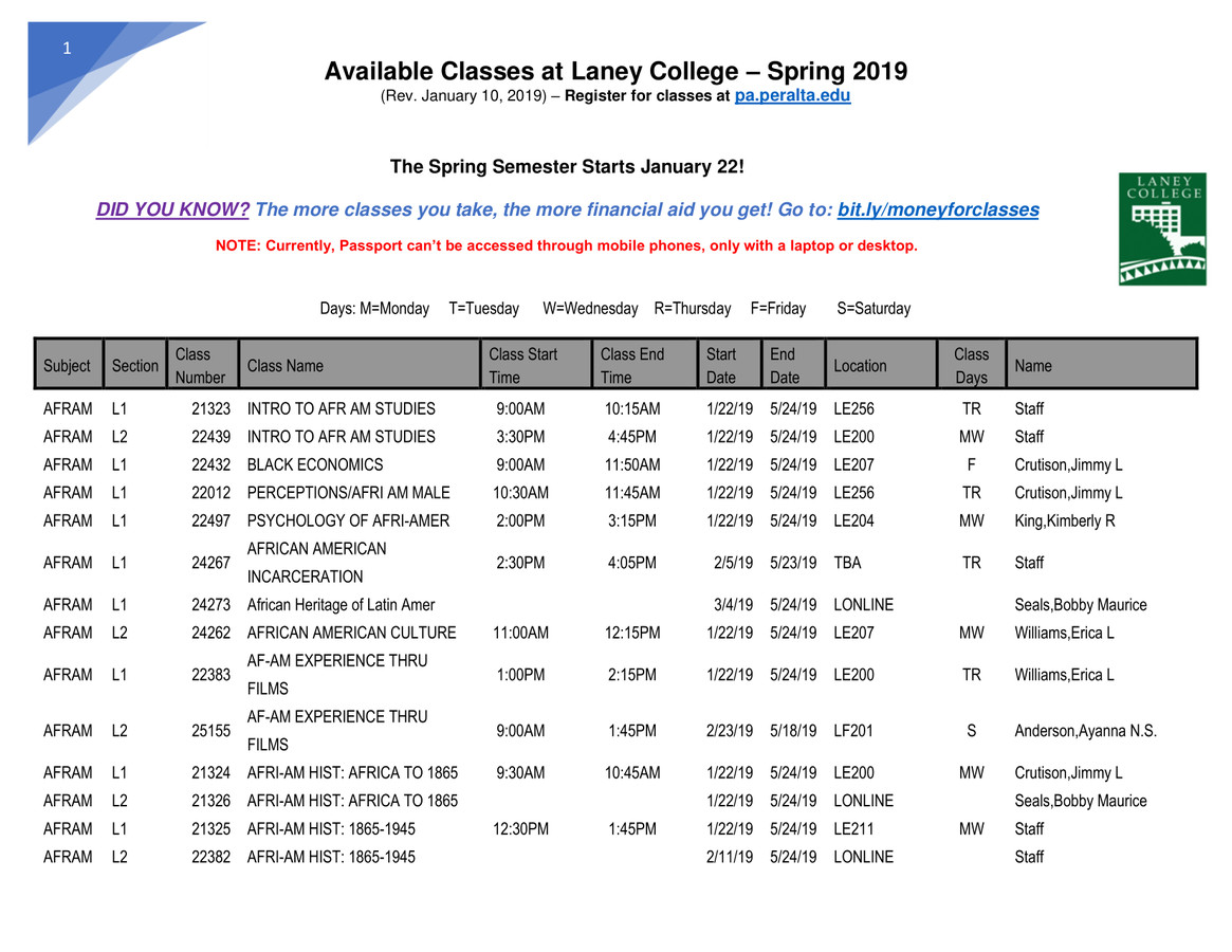 Laney College Open Classes Spring 2019 As of January 10 by Laney