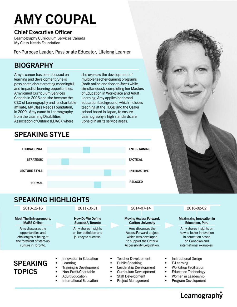 speaker biography template