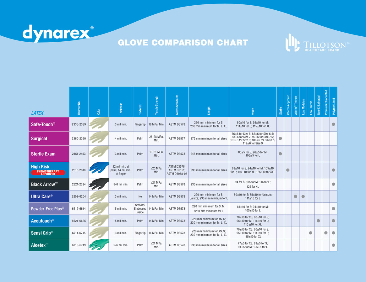 by Aldo Antonio... Flipsnack