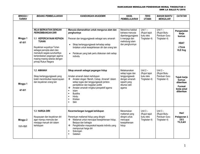 rpt tingkatan 4 pendidikan moral by farizatul - Flipsnack