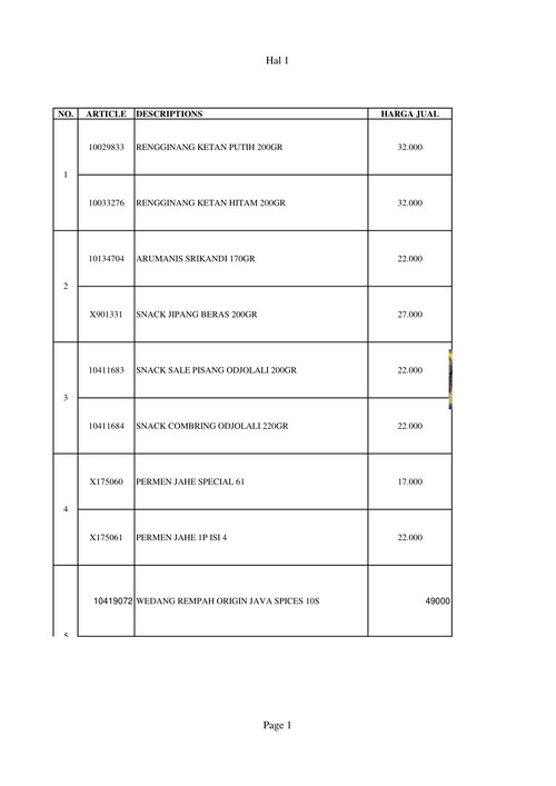Catalog Pemesanan