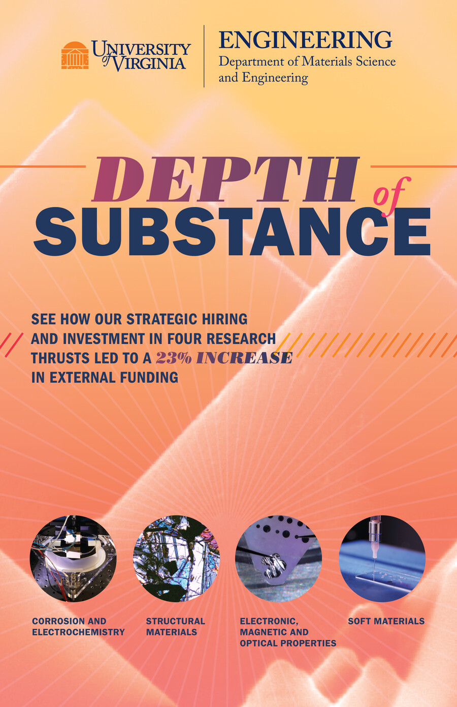 UVA Materials Science and Engineering Depth of Substance by Universit