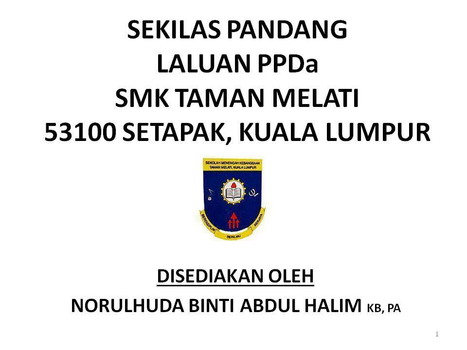 Selayang Pandang Laluan Ppda Smk Taman Melati By Norulhuda Flipsnack