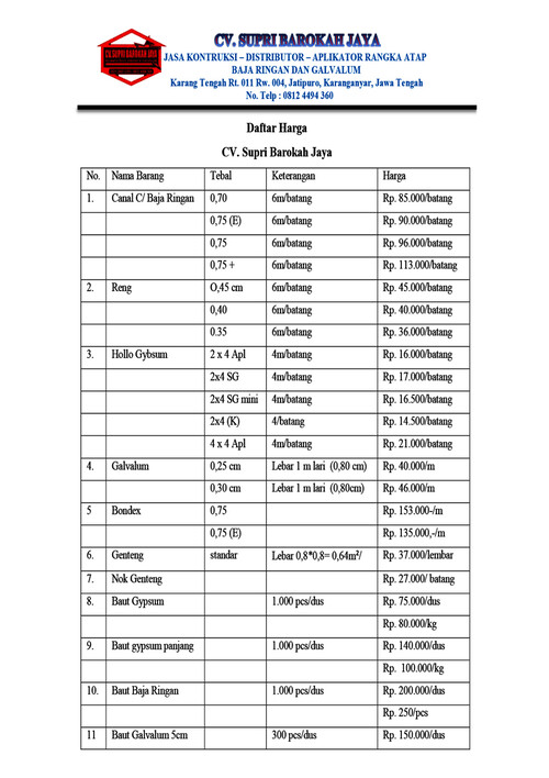 Daftar harga sbj 2022