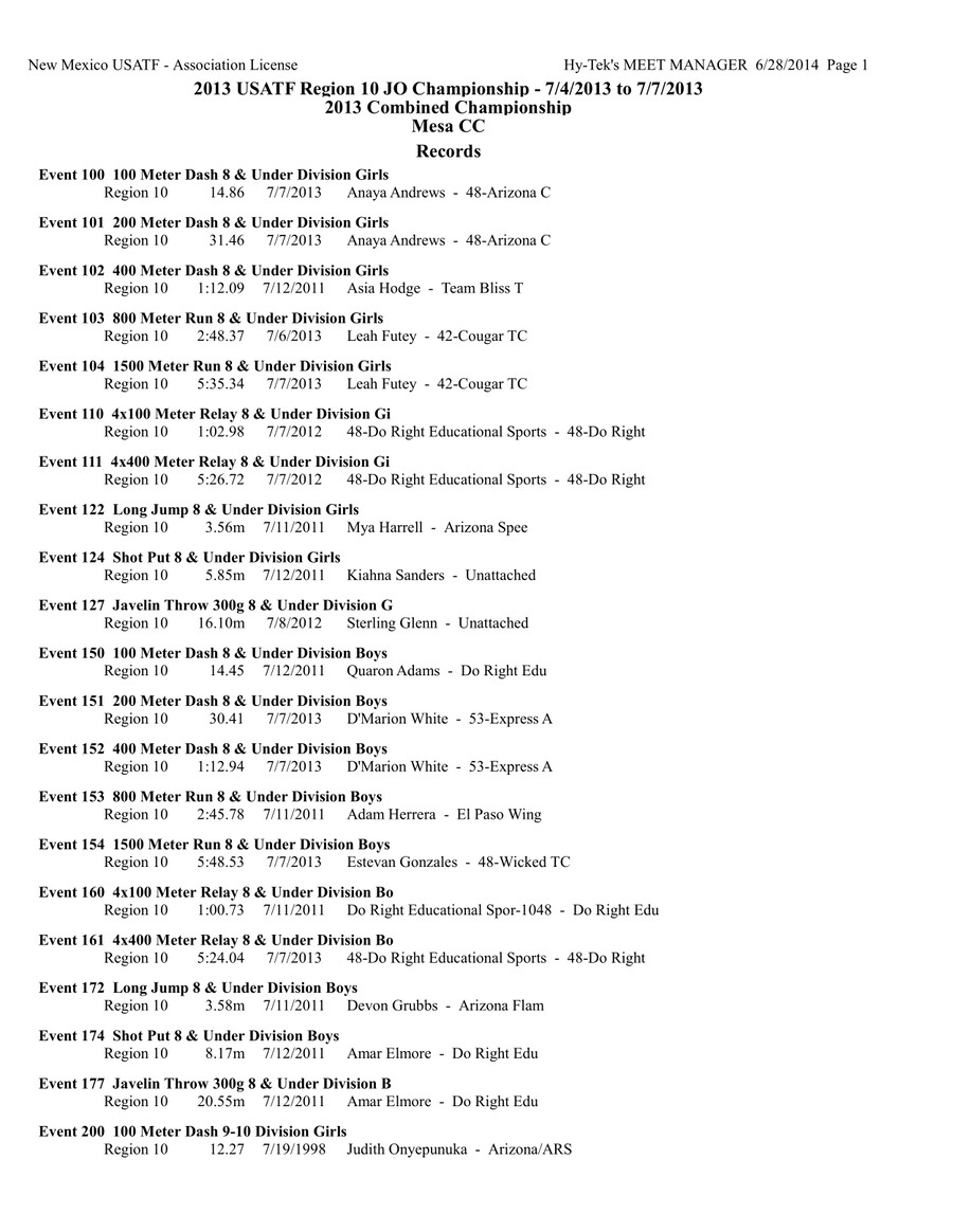 USATF Region 10 Track and Field Records by sarah.linehan Flipsnack