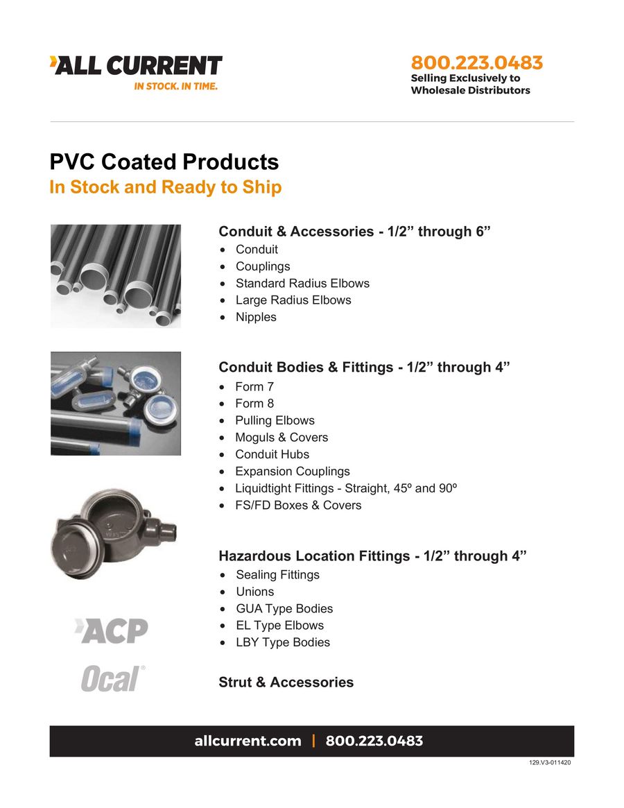 PVC Coated Products by All Current...