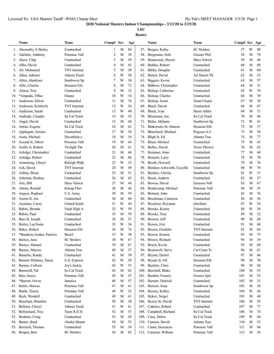 bib number list by sarah.linehan Flipsnack