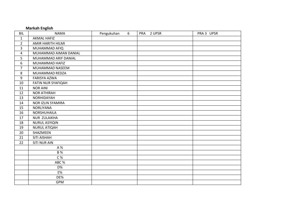 Senarai Nama Pelajar Utk Markah English Thn 6 2013 By Rafidahrahmat Flipsnack