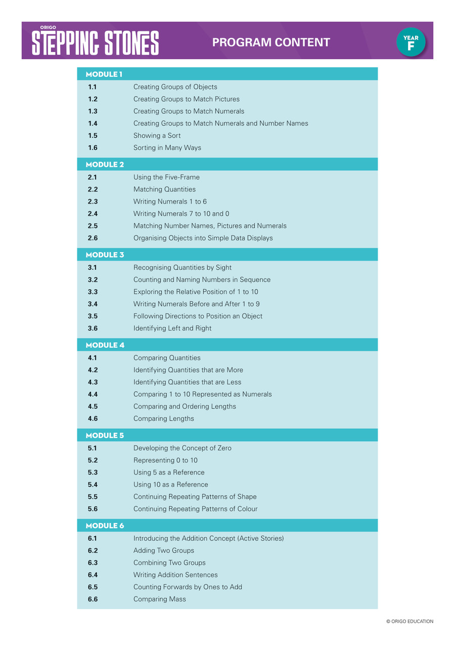 Stepping Stones Program Content Chart by ORIGO Education Flipsnack