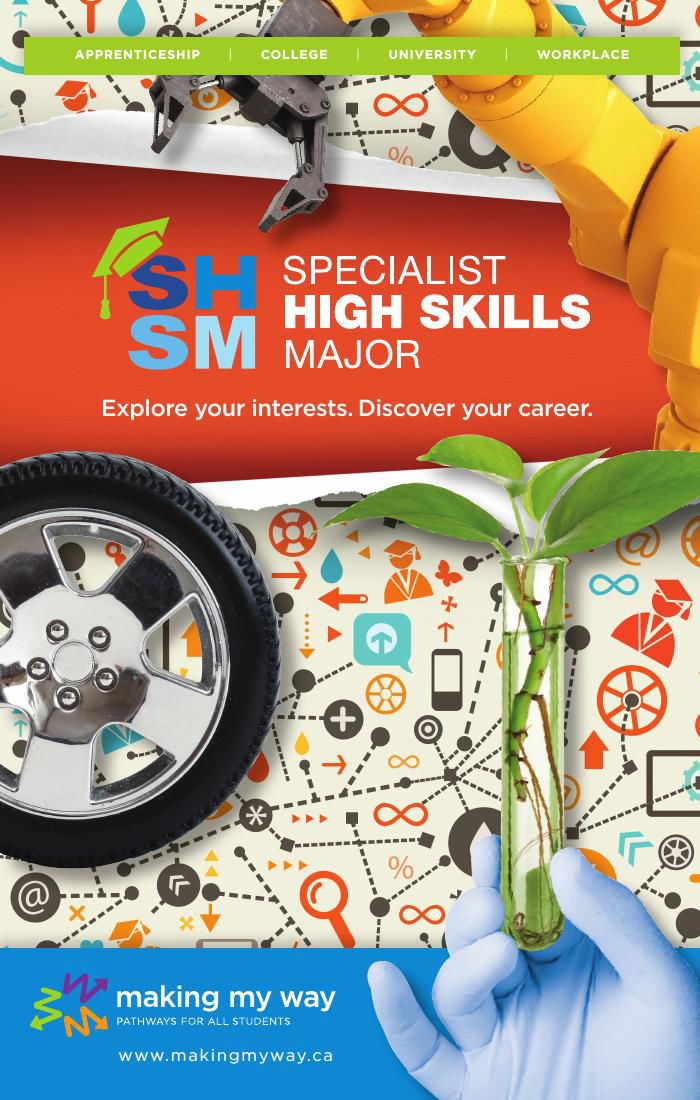 Specialist High Skills Major (SHSM) Program brochure by Ryan Strang ...