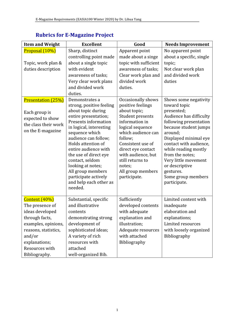 EMagazine Requirements for Sec.2 by john cho Flipsnack
