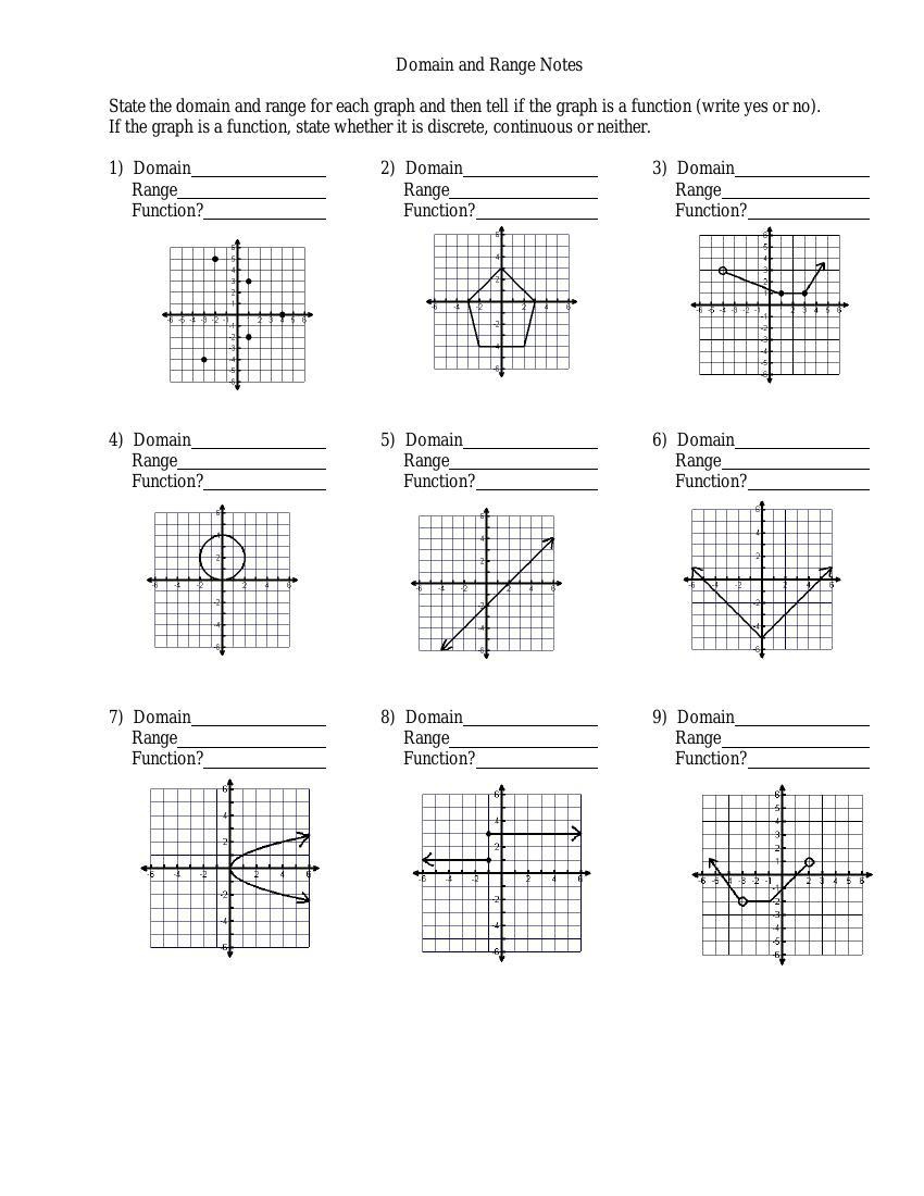 domain-and-range-worksheet