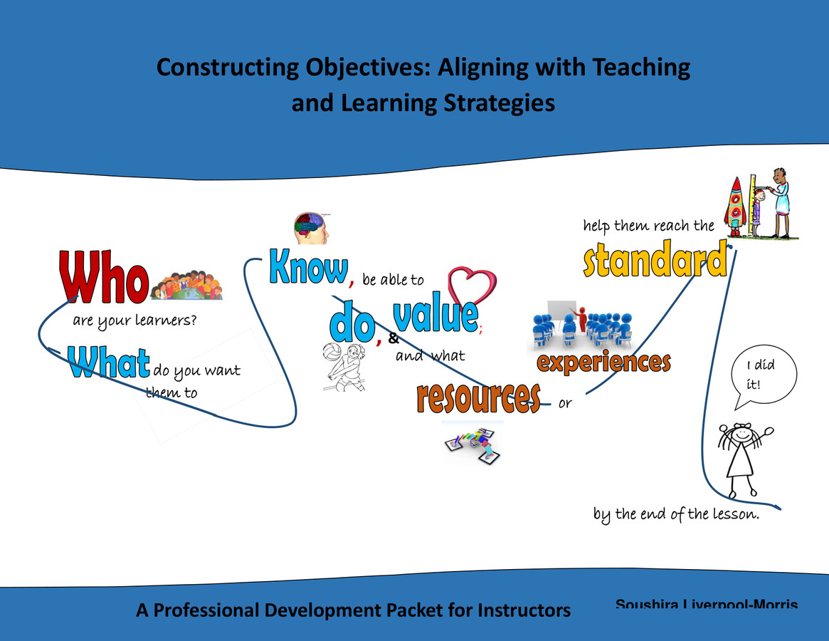 Writing Objectives Workshop by Soushira... - Flipsnack