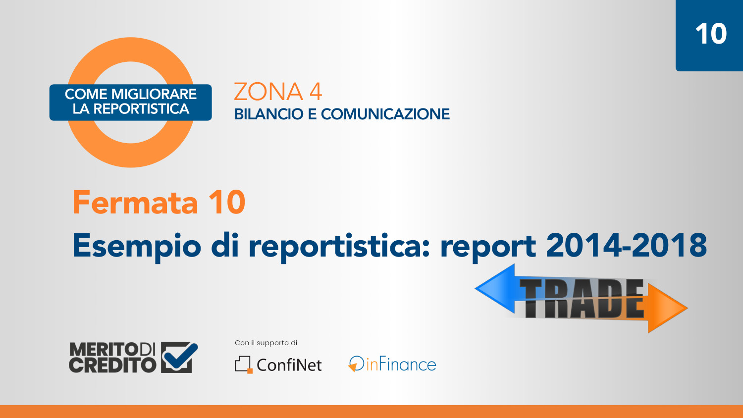 Esempio di reportistica - F10 by pixelsrl - Flipsnack