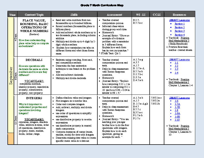 Curriculum Maps by N Shubert - Flipsnack