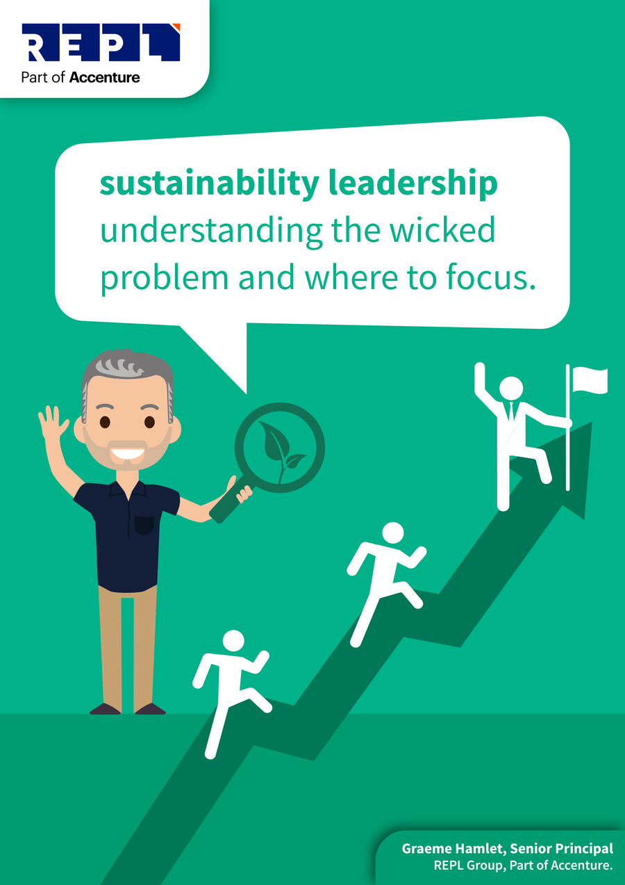 2021OCTSUSTAINABILITYLEADERSHIPFACTSHEET by REPL Group Flipsnack