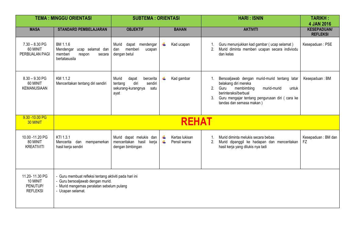 Rph Minggu 1 By Zakiahramlan Flipsnack