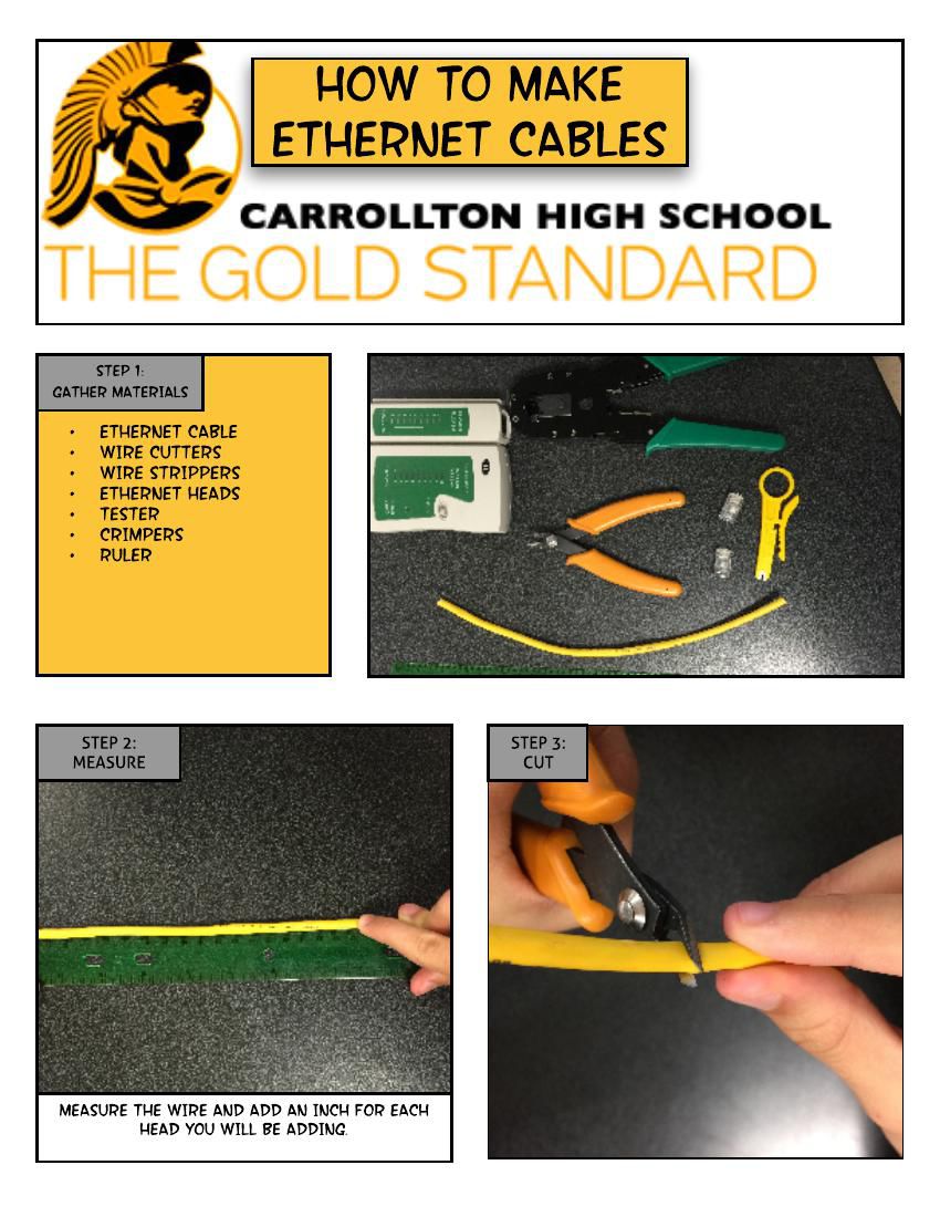 how to make cable by Grant Gordon Flipsnack